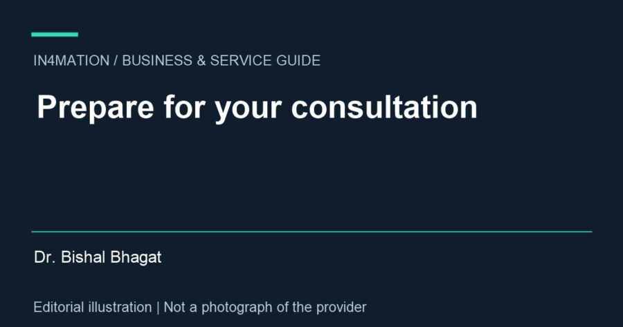 Editorial title card for preparing for an orthopaedic consultation with Dr Bishal Bhagat