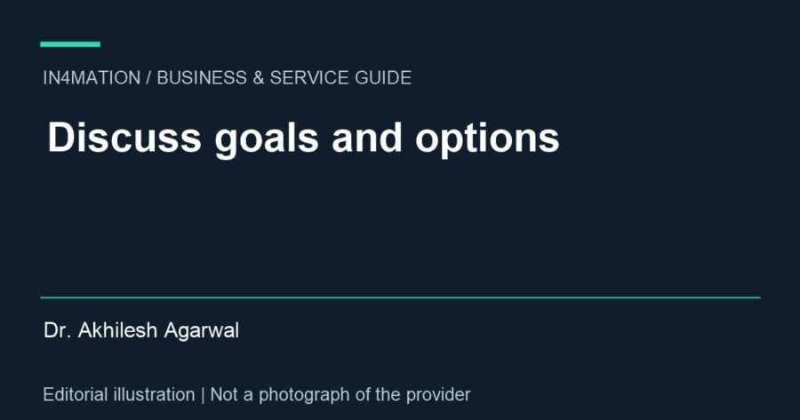 Editorial title card about plastic surgery consultation questions for Dr Akhilesh Agarwal