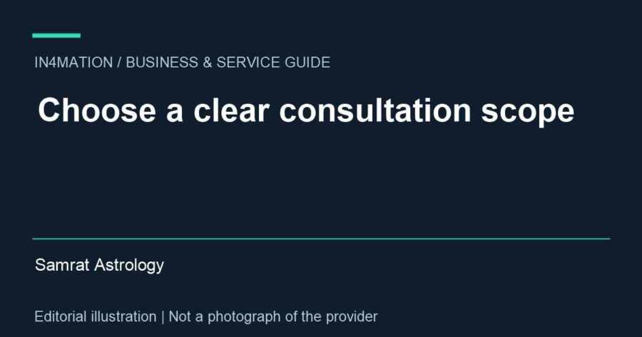 Editorial title card about consultation scope and booking questions for Samrat Astrology
