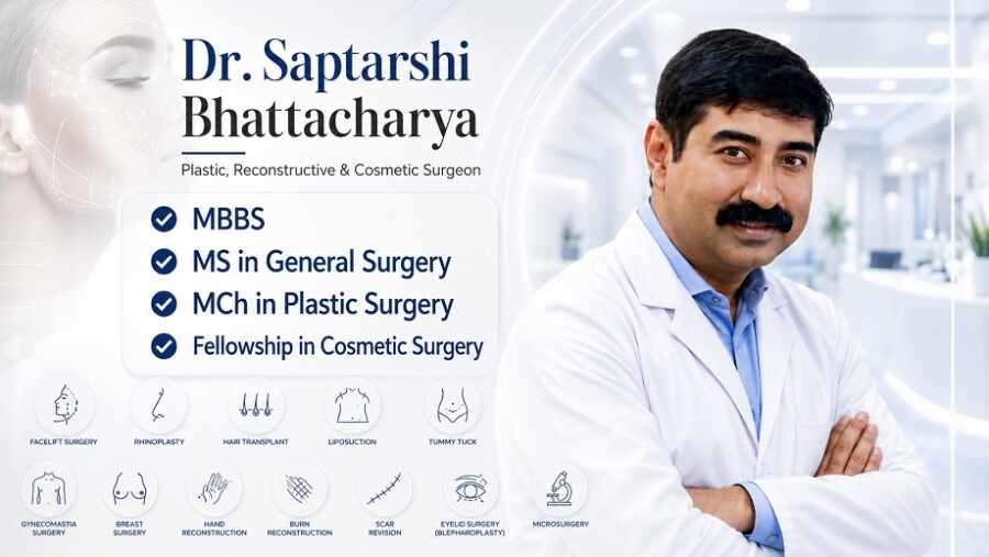Cosmetic Surgeon in Kolkata: Checking a Practice Website Before Enquiring